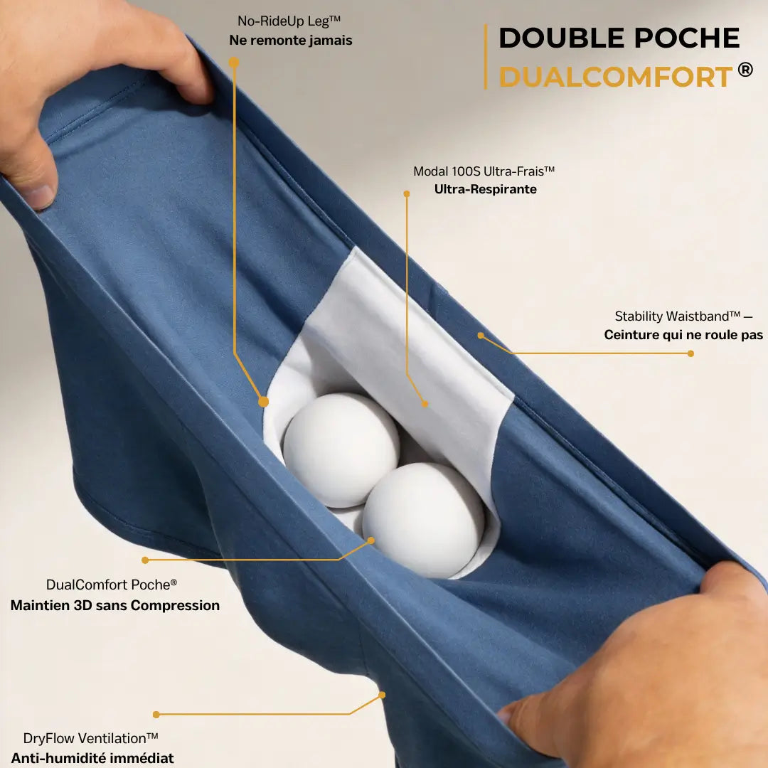 Le Boxer Poche 3D DualComfort®