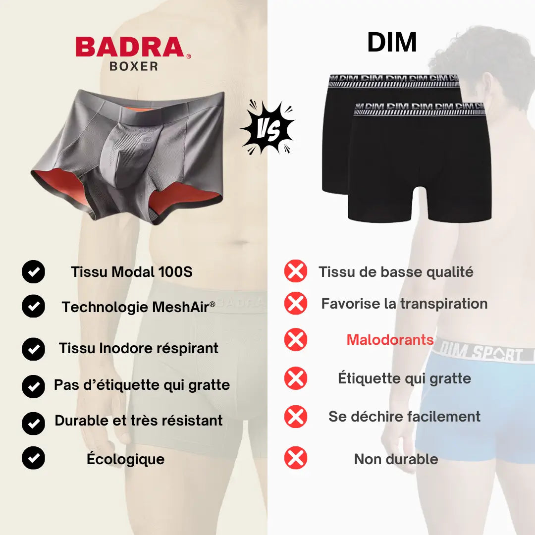 Le Boxer Double Poche 3D Ventilée – Anti-Odeur, Anti-Irritation.