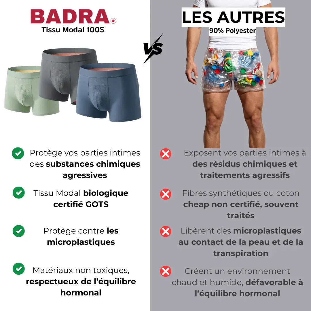 Le Boxer Testo-Shield DualComfort®