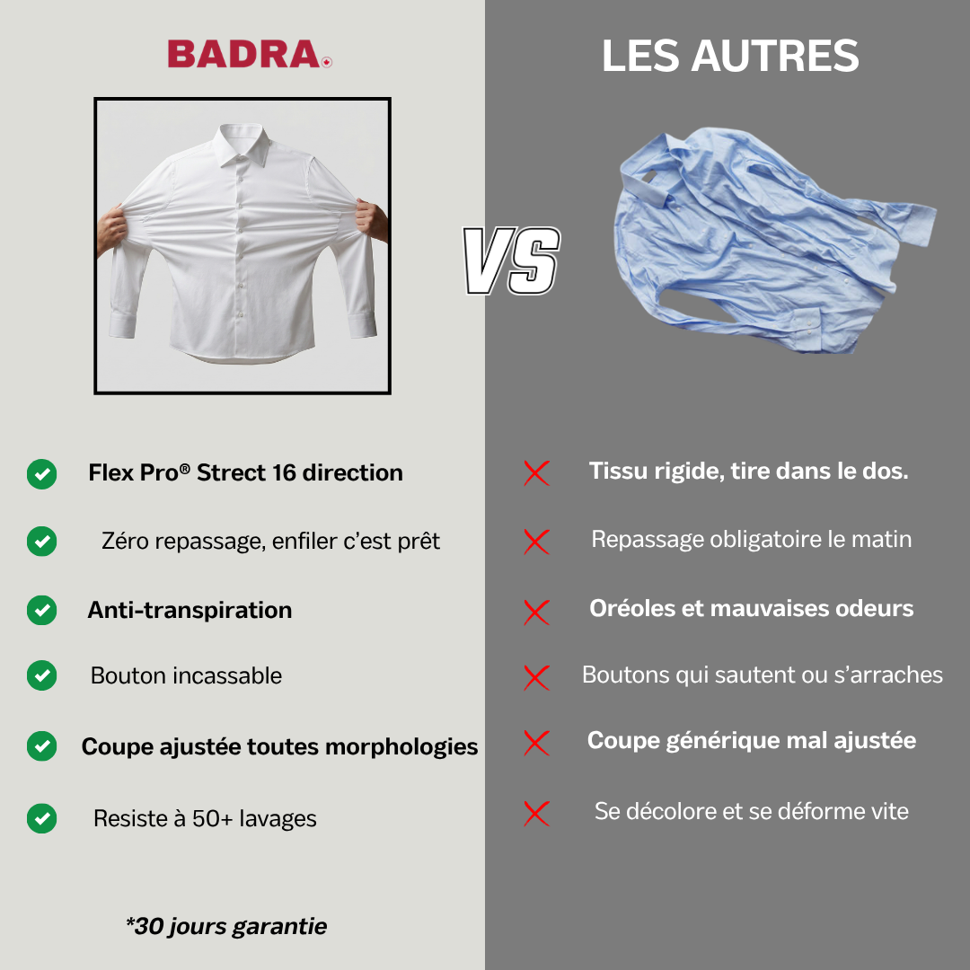 Badra Shirt - Wrinkle-resistant, Slim Fit.