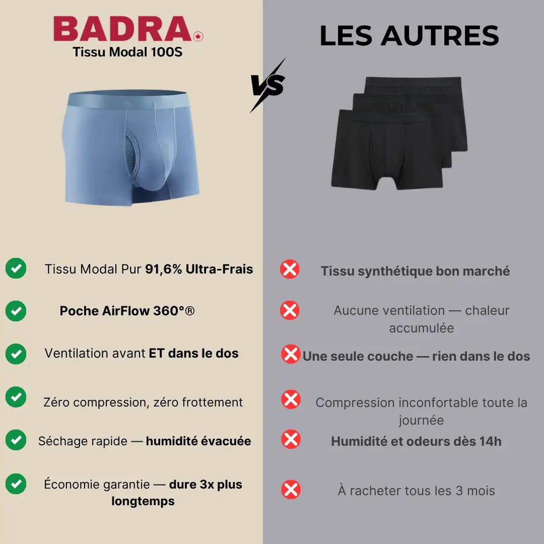 Le Boxer Nouvelle Technologie 3D AirFlow 360°