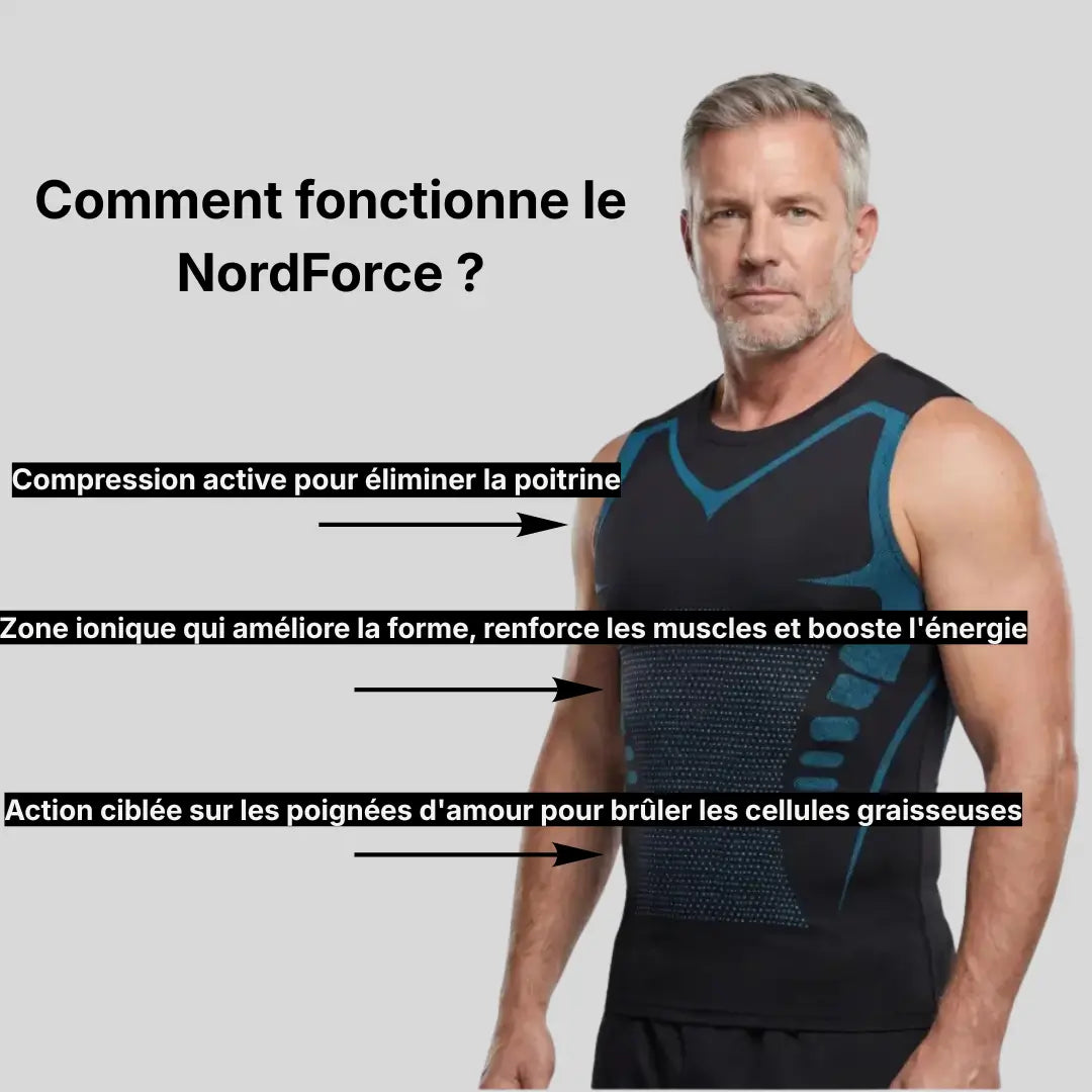NordForce Pro | Reprends ta silhouette, ta posture, ton autorité.